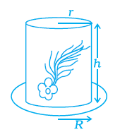 Page 349 Chapter 11 Class 8th NCERT Exemplar Page 349 Chapter 11 Class 8th NCERT Exemplar